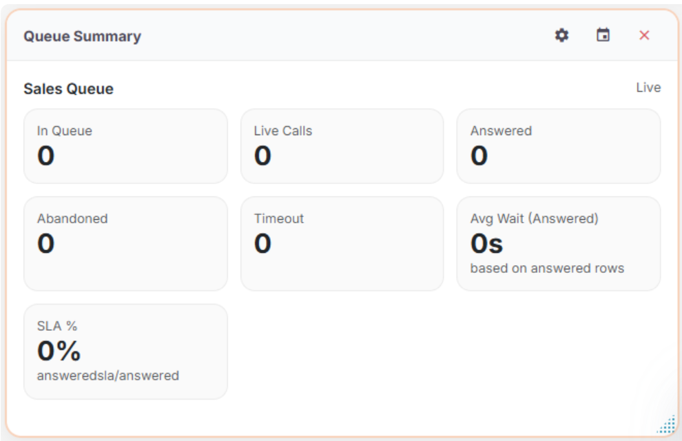Quicklabel Queue Widget How to Customize Live Queue Widgets on the Tinkle Stats Dashboard
